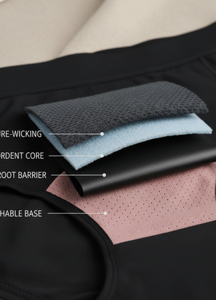 Period Underwear - Reusable & Leak-Proof