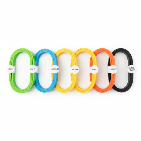 Resistance Bands Set – 5 Levels of Strength Training